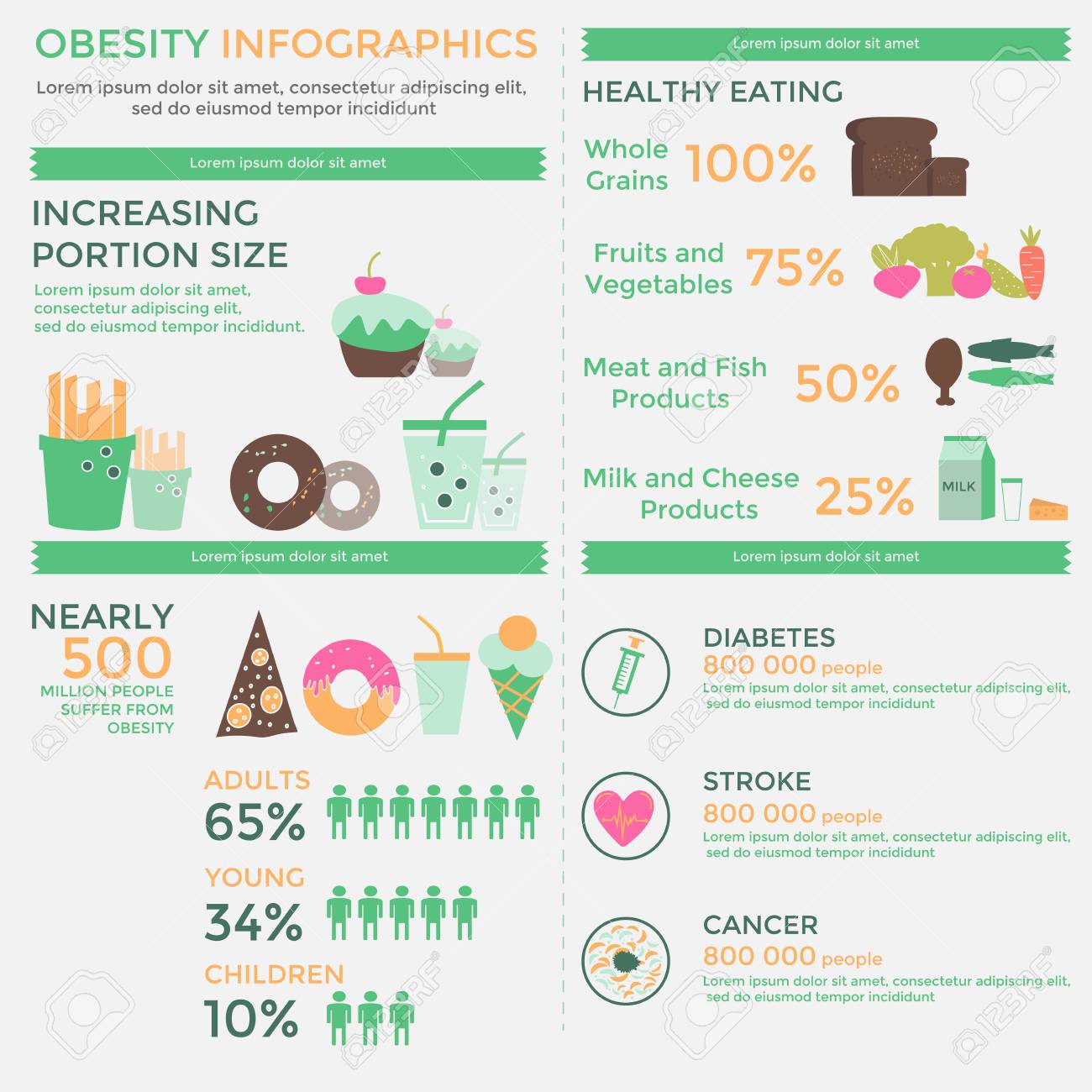 plantilla de plan de comidas para diabetes plantilla de plan de comidas para diabetes