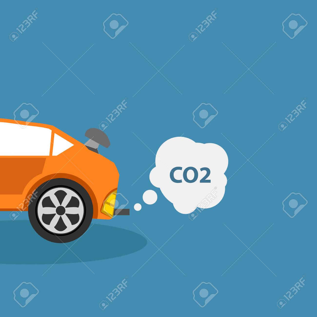 How to upgrade storage on iphone 7 plus screen lock my computer Does car emit carbon monoxide