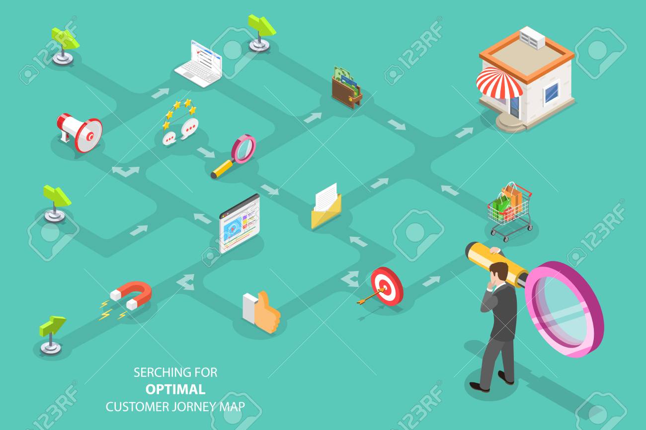 Isometric flat vector concept of serching for optimal customer journey, digital marketing campaign, promotion, advertisment. - 127702230 Isometric flat vector concept of serching for optimal customer journey, digital marketing campaign, promotion, advertisment. - 127702230