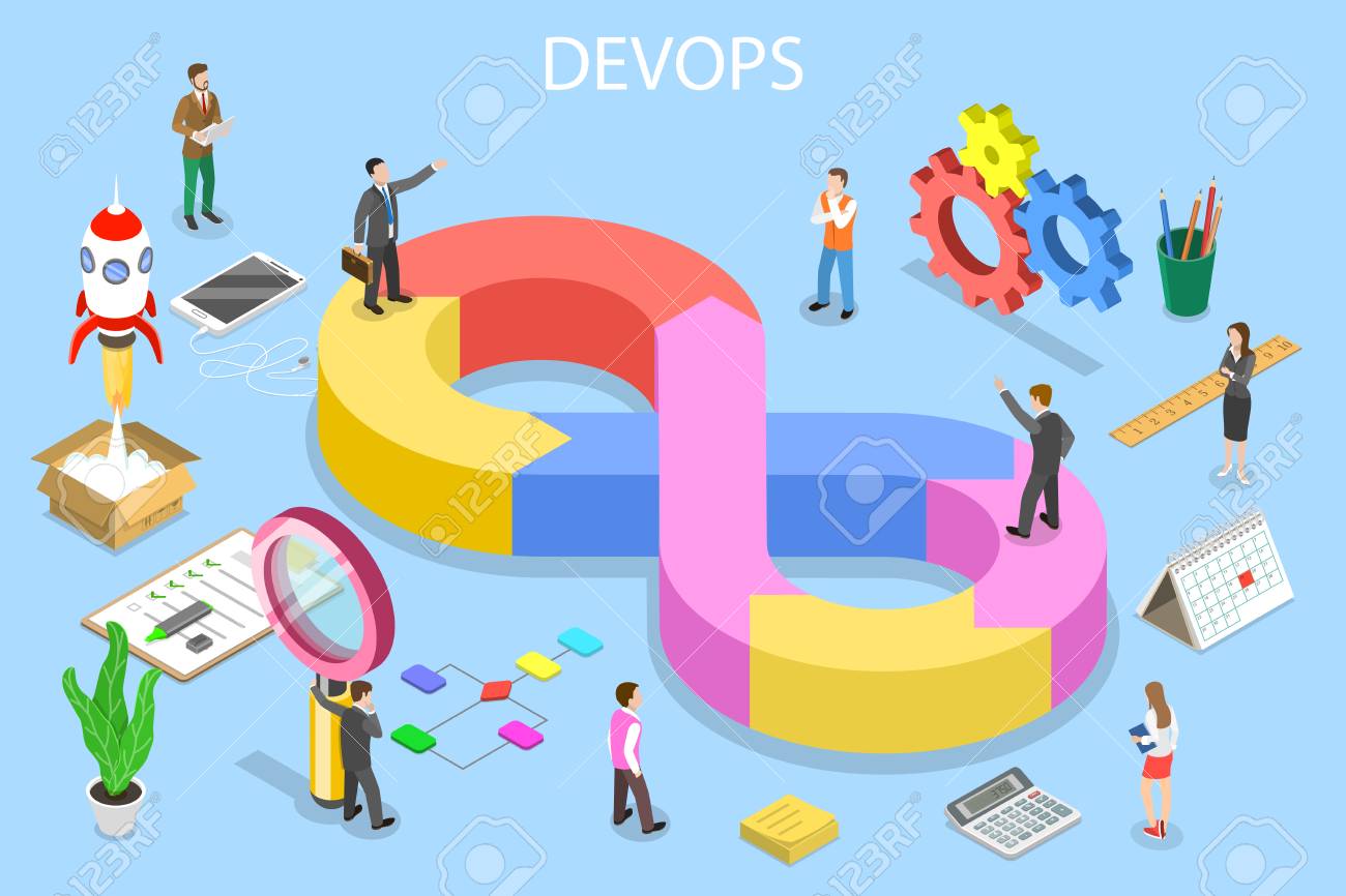 Isometric flat vector concept of DevOps, development and operations, software development, testing and support. - 122913849 Isometric flat vector concept of DevOps, development and operations, software development, testing and support. - 122913849