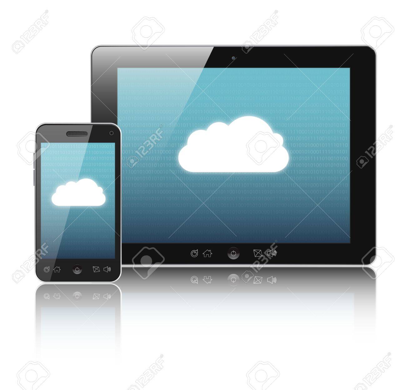aansluiting Cloud Mobile