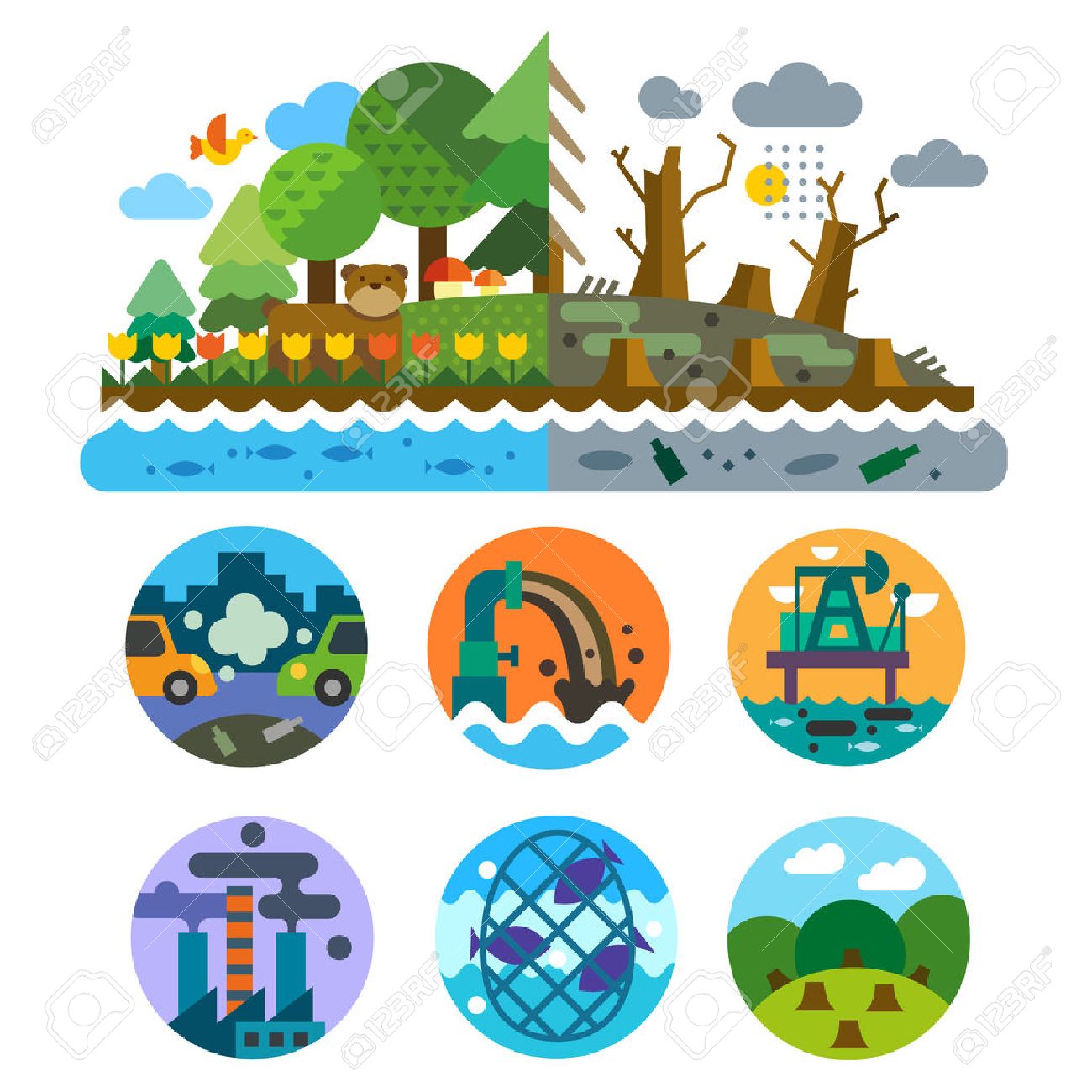 environmental pollution