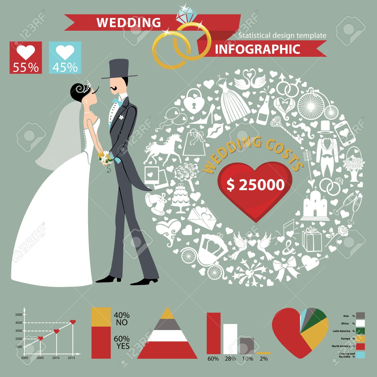 wedding diagram