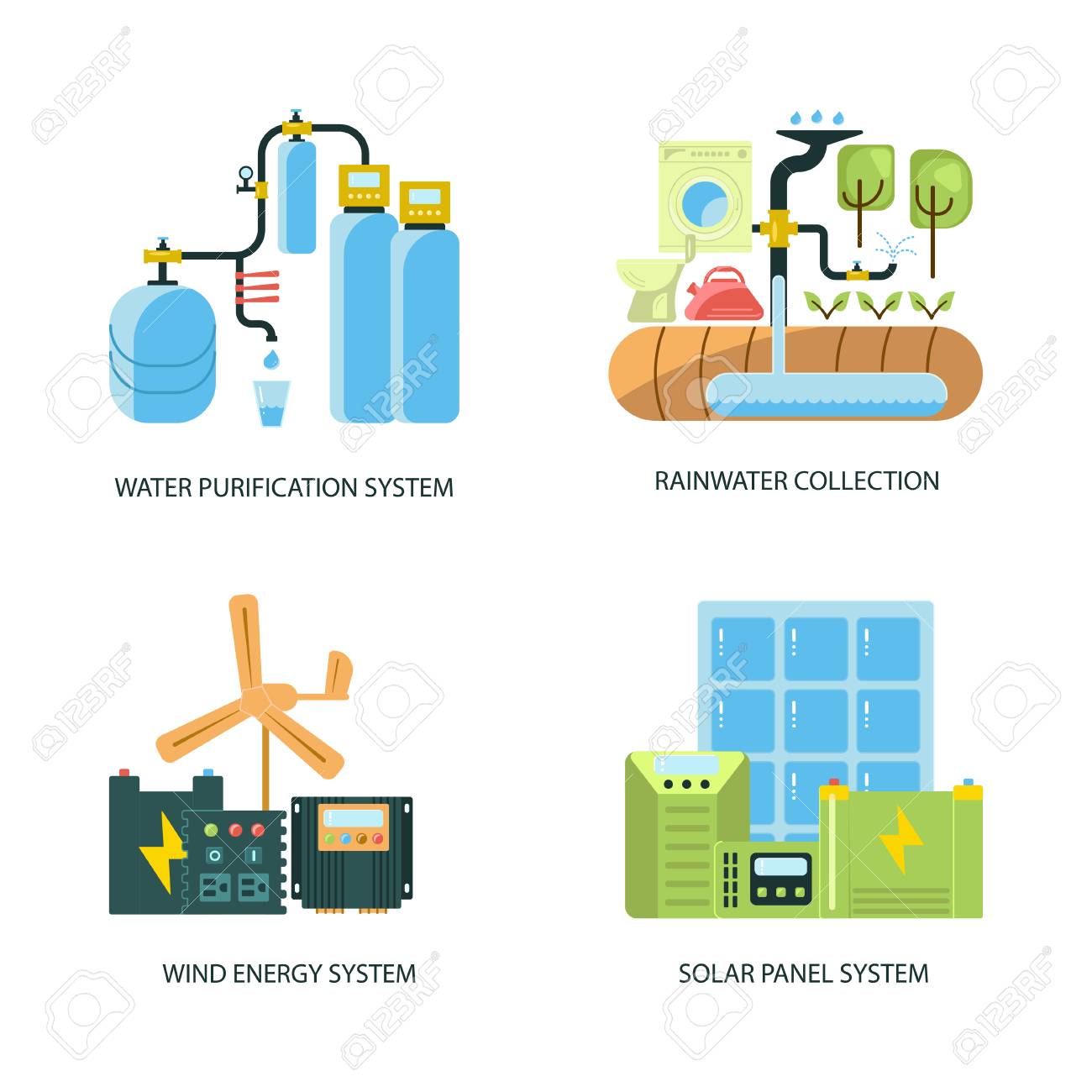 Modern Eco Technologies In The City Solar Energy Eco Home Icons