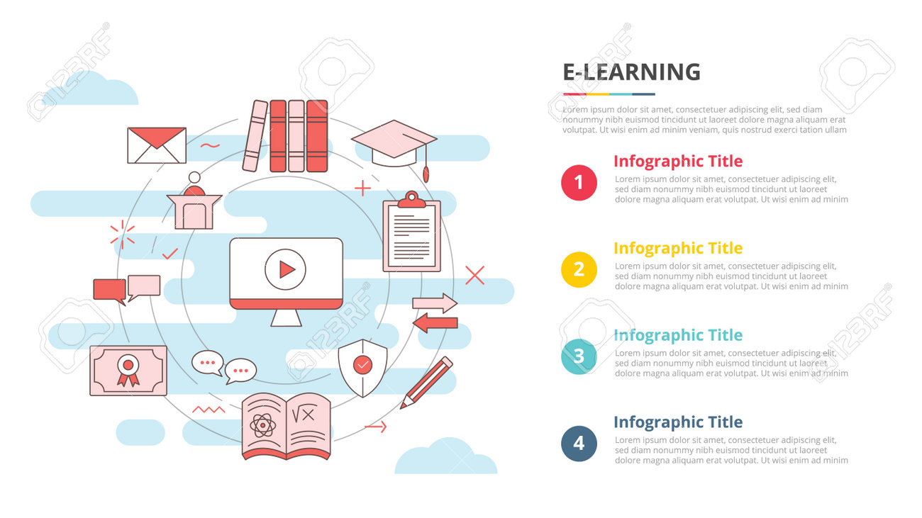 e-learning concept for infographic template banner with four point list information vector illustration - 165180250 e-learning concept for infographic template banner with four point list information vector illustration - 165180250