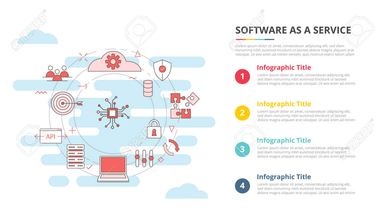 saas software as a service concept for infographic template banner with four point list information vector illustration - 165223764 saas software as a service concept for infographic template banner with four point list information vector illustration - 165223764