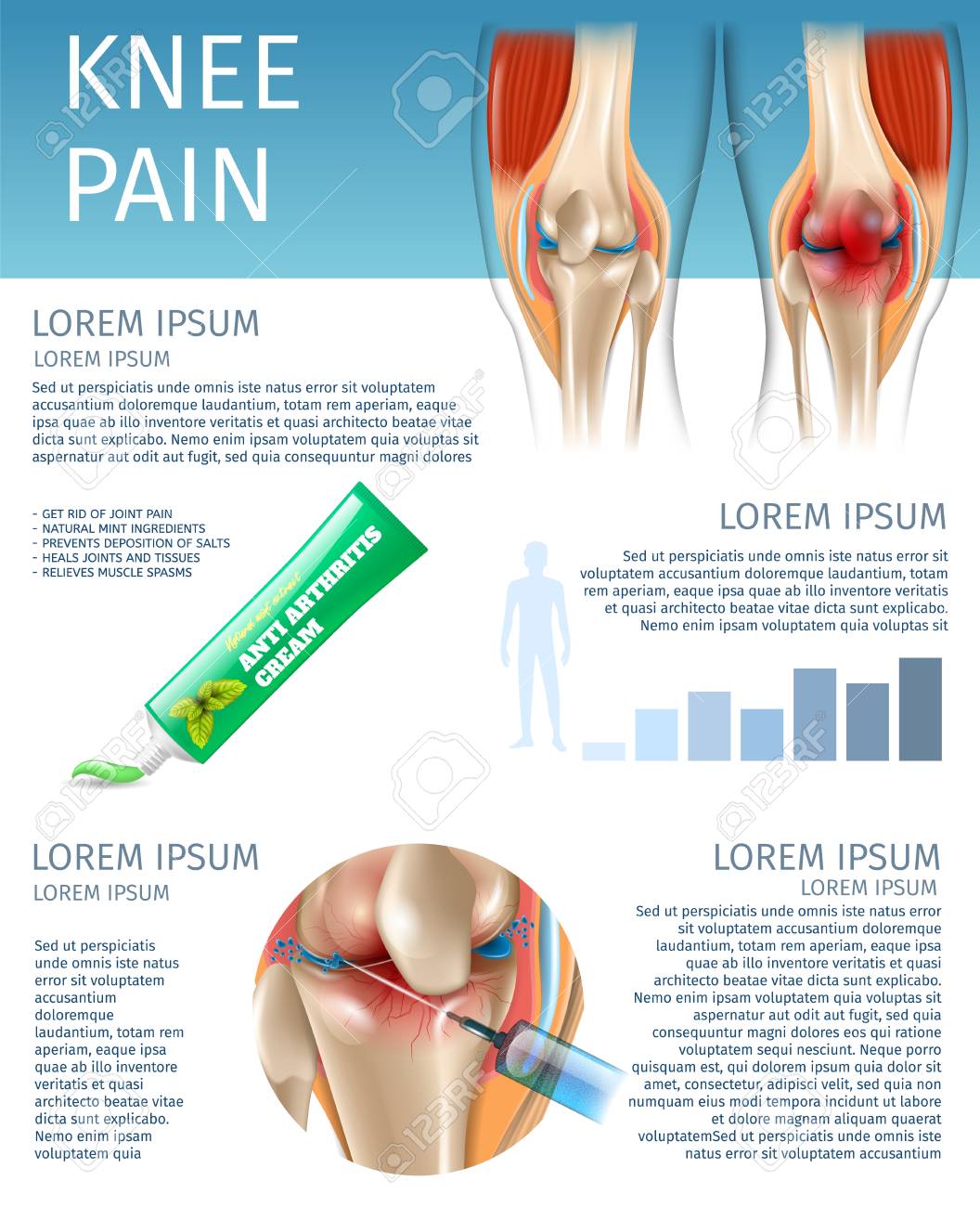 knee pain treatment knee pain treatment