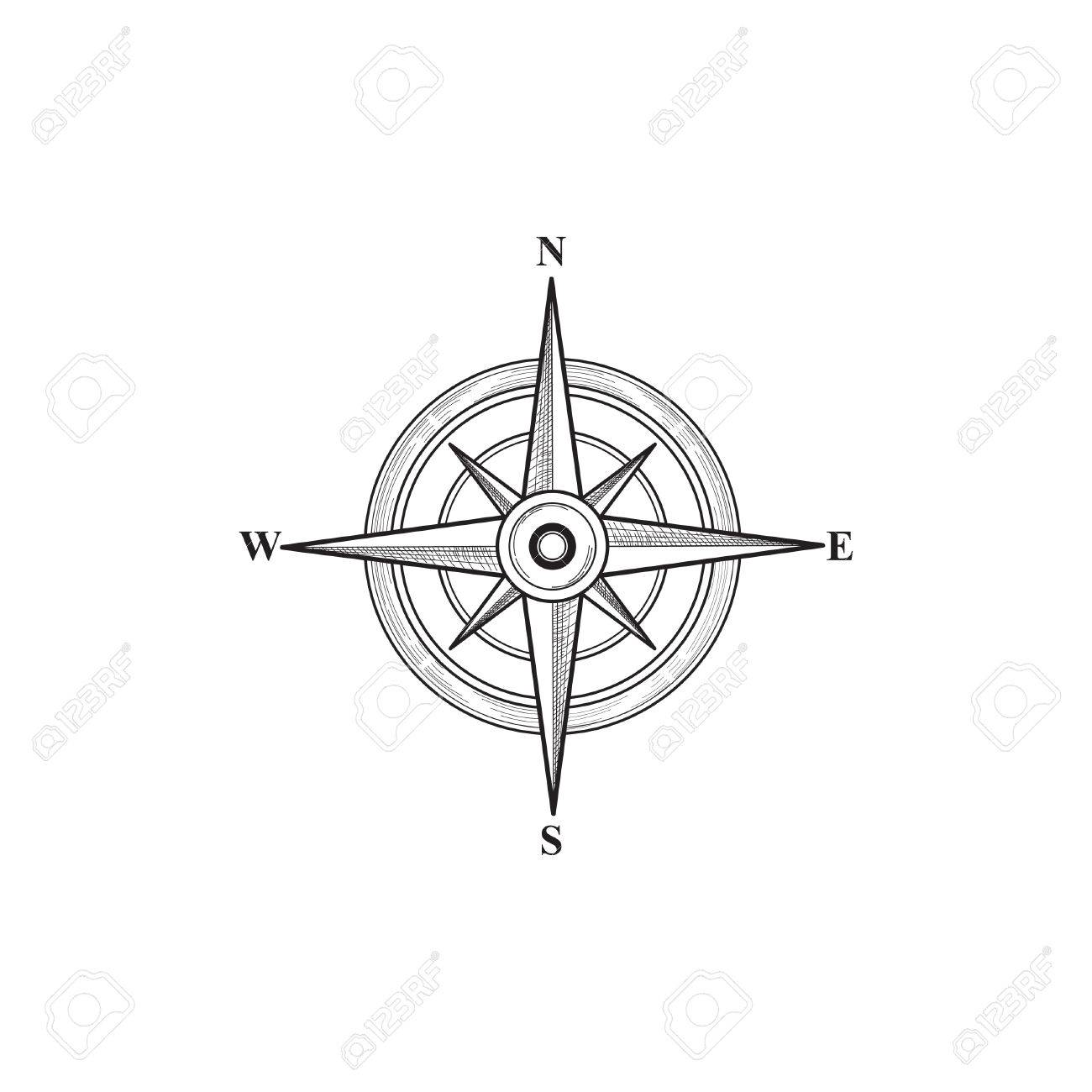 design compass