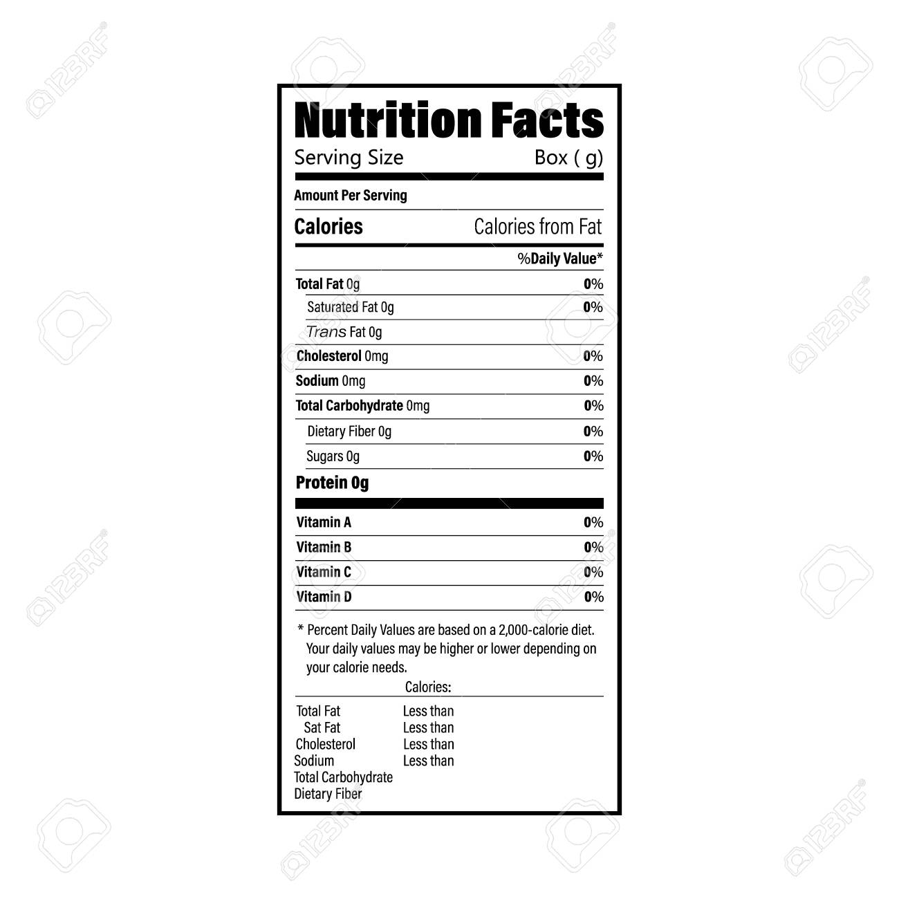 nutrition facts information label for box daily value ingredient percentage of daily calories from fat