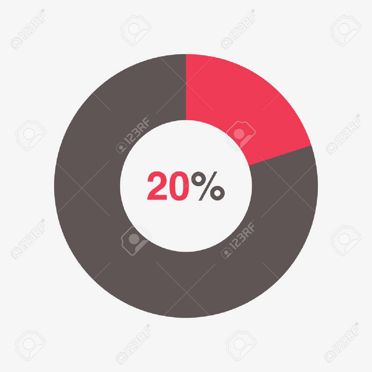 20 Percent Pie Chart