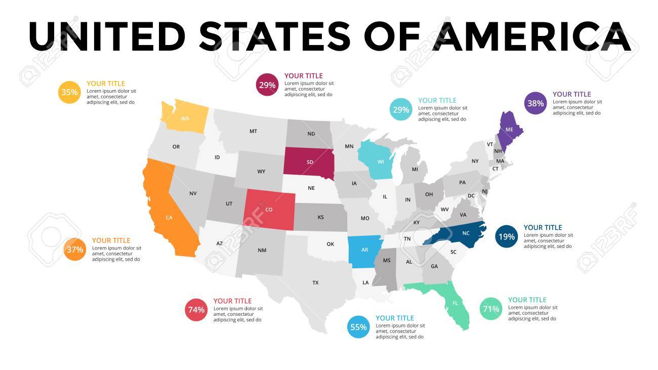 united states map infographic