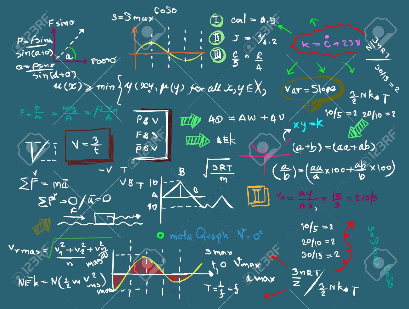 数学ベクトルのシームレスなパターン無料手書きのイラスト素材 ベクタ Image