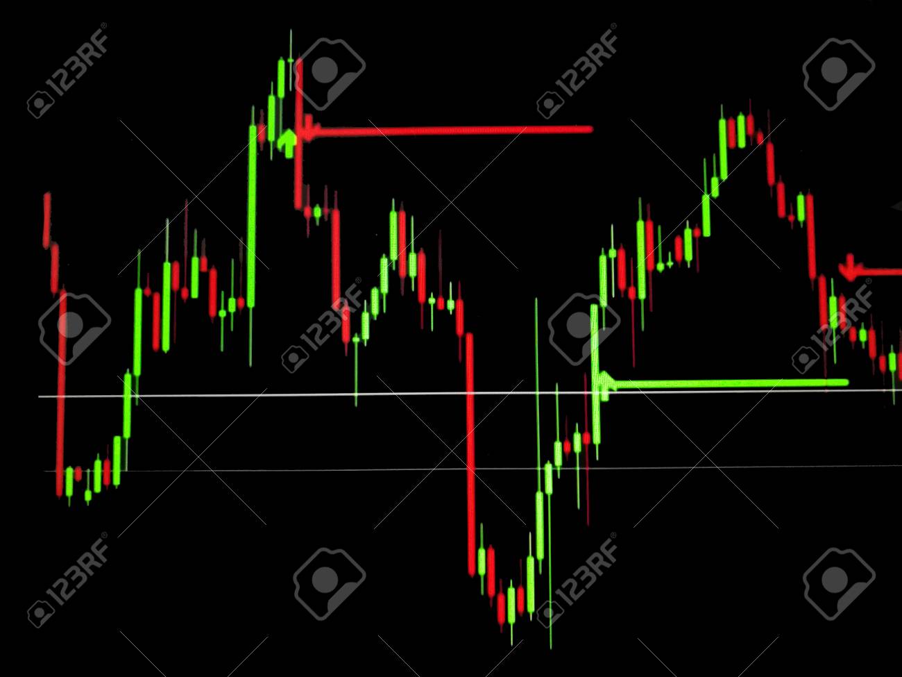 Candlestick Chart Or Business Concept Background Or!    Wallpaper - 