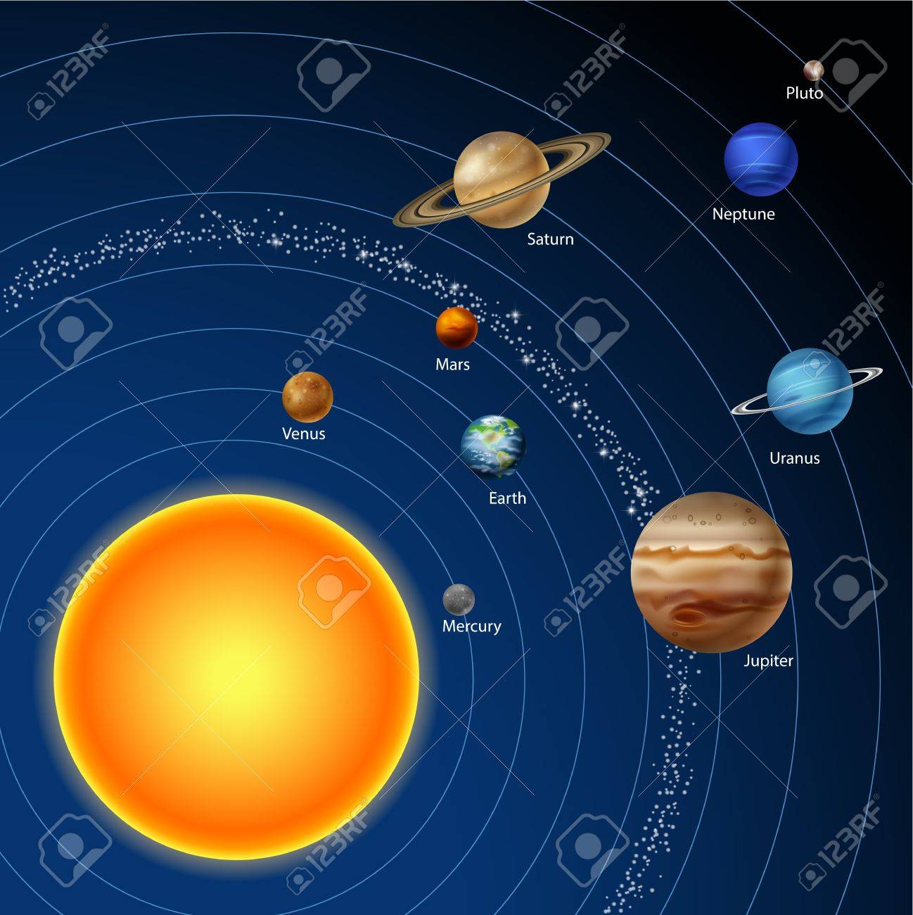 Vector Illustration Of Solar System With Nine Planets