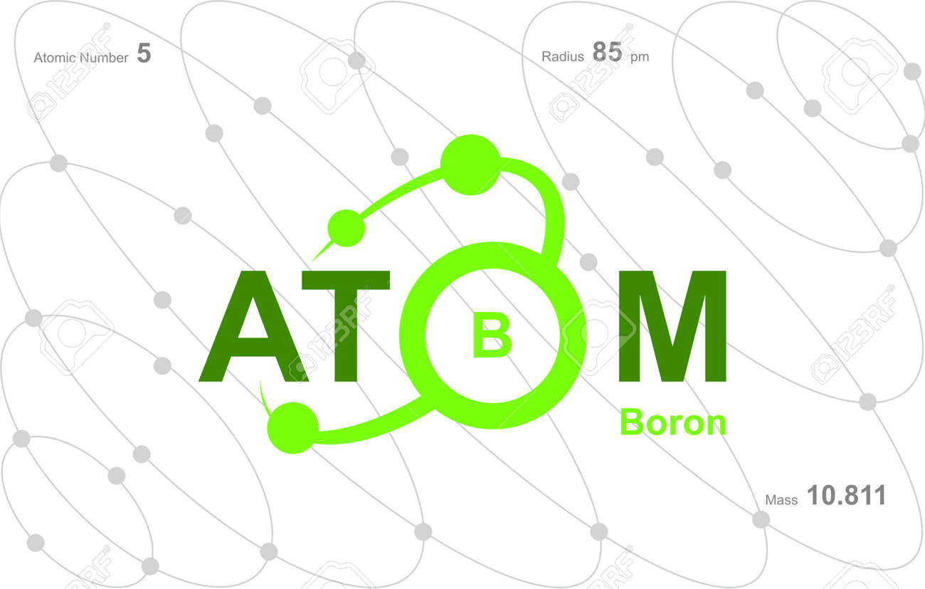 modern logo design for the word "Atom". Ions belong to the periodic system of atoms. There are ion pathways, ionic bonds - 171265931 modern logo design for the word "Atom". Ions belong to the periodic system of atoms. There are ion pathways, ionic bonds - 171265931