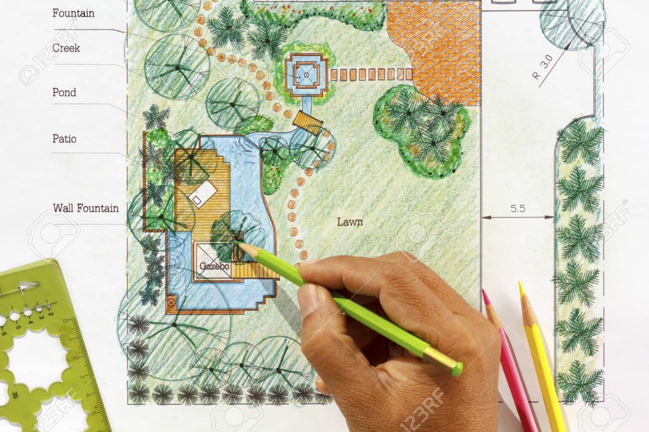Landschaftsarchitekt Design Wasser-Garten Pläne Für Hinterhof ... Landschaftsarchitekt Design Wasser-Garten Pläne Für Hinterhof ...