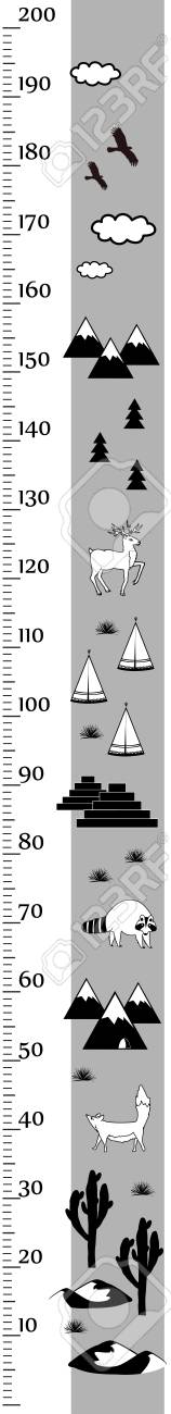 Meter hot sale centimeter chart