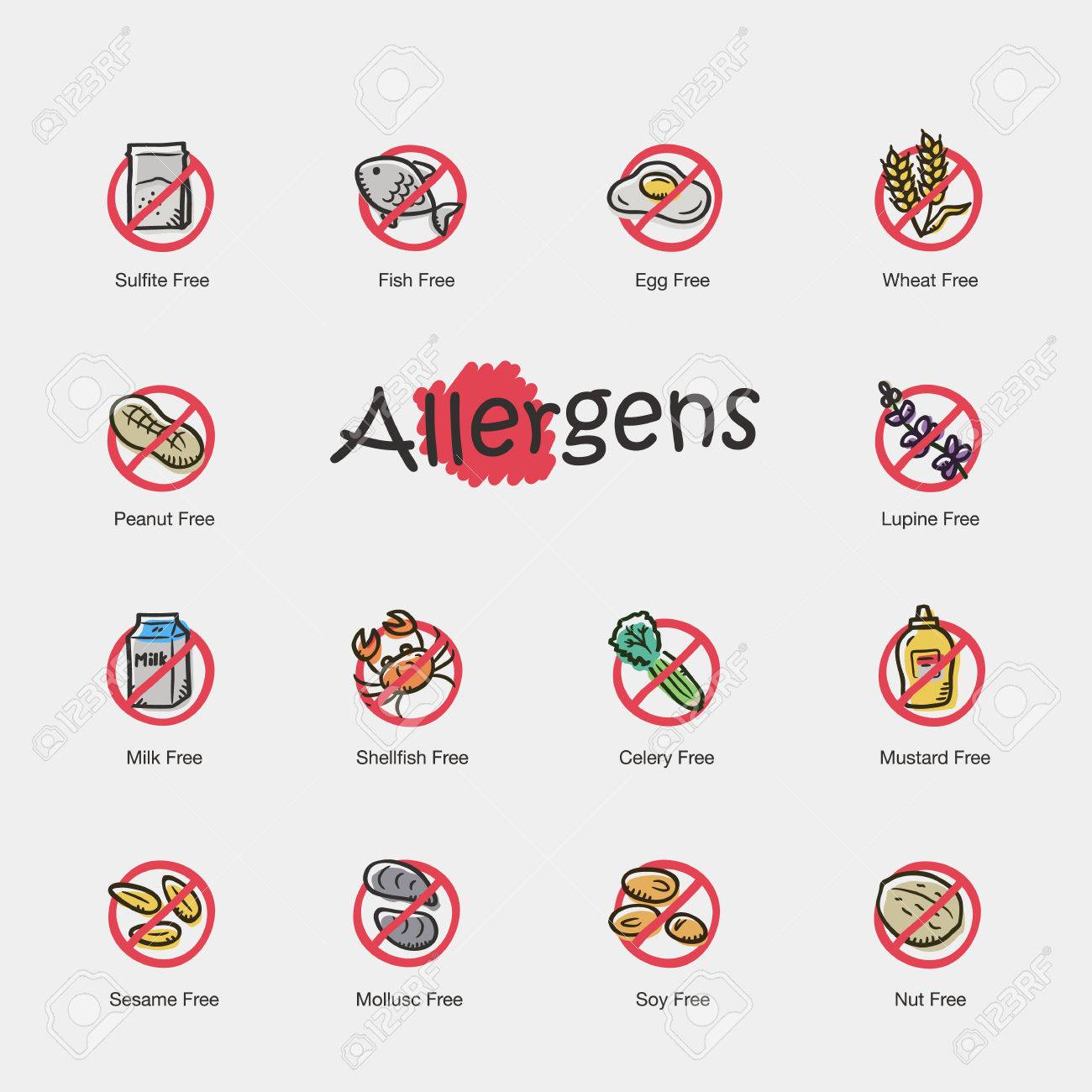 ICONE ALLERGENI SCARICA