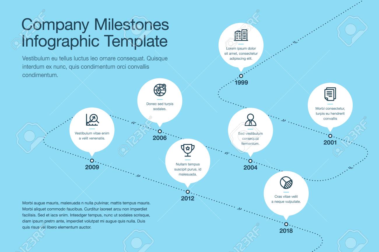 simple visualization for business milestones timeline template business milestones