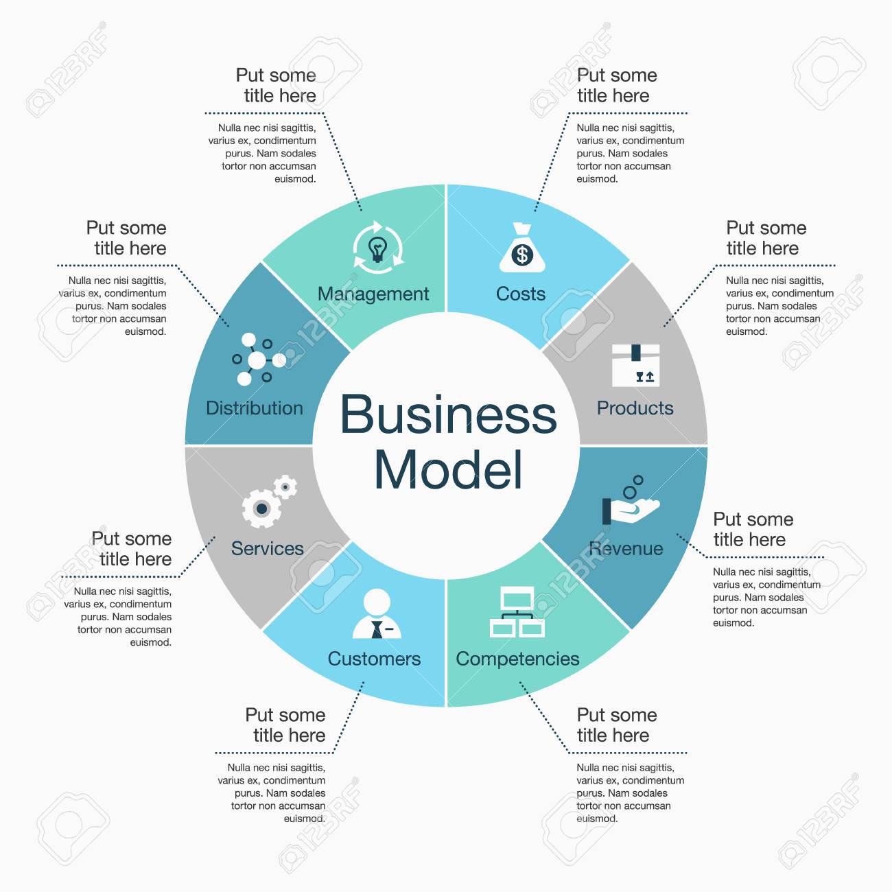 Business Model Chart Template