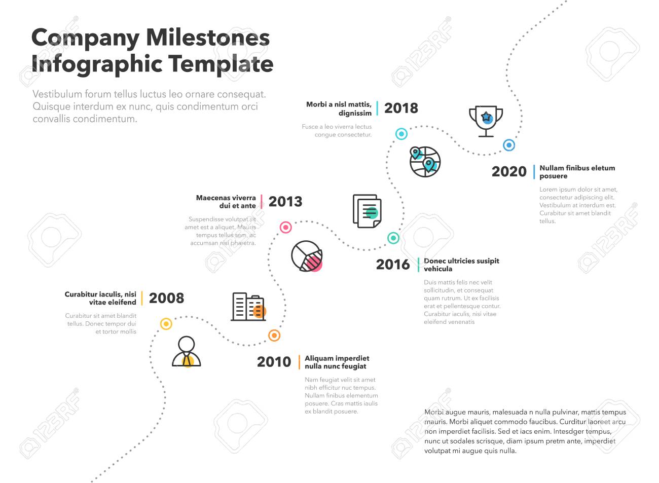 business infographic for company milestones timeline template business milestones