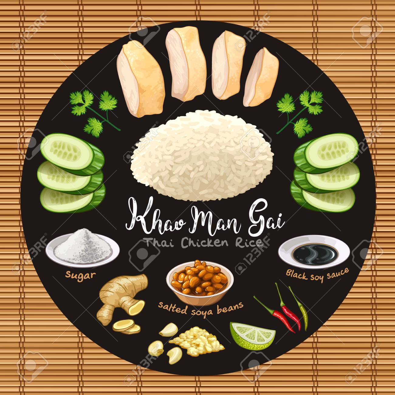 カオマンガイタイスタイルチキンライス 成分ベクトルイラスト のイラスト素材 ベクタ Image