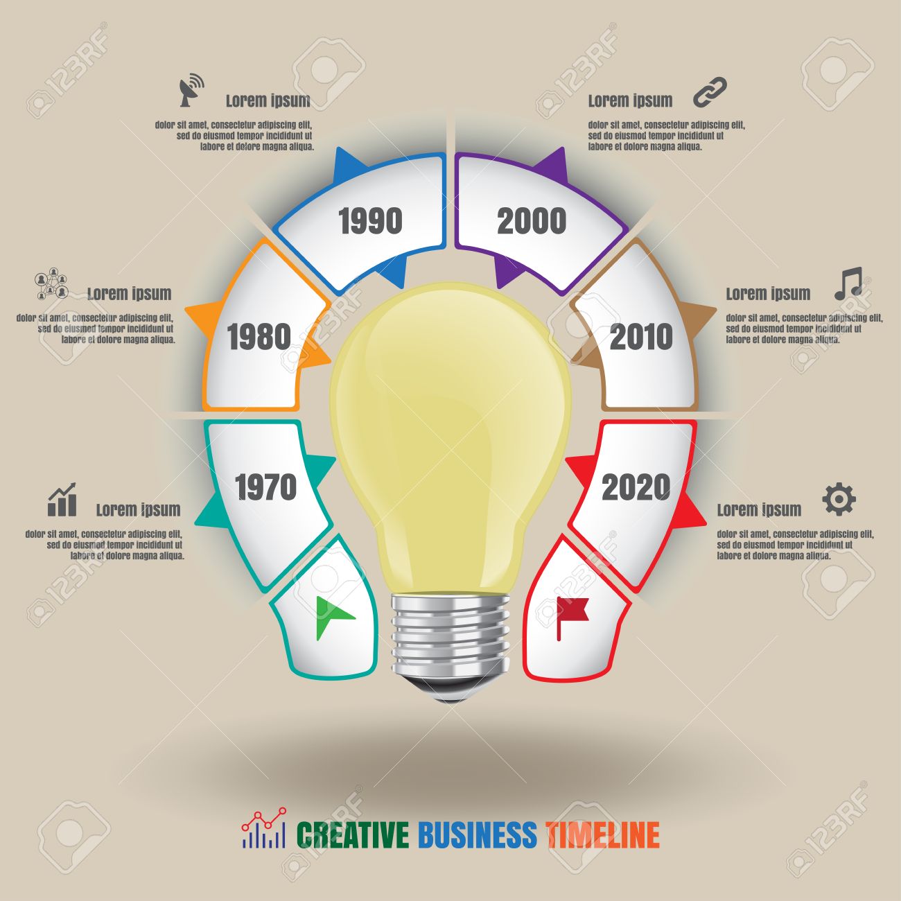 linea del tiempo creativa