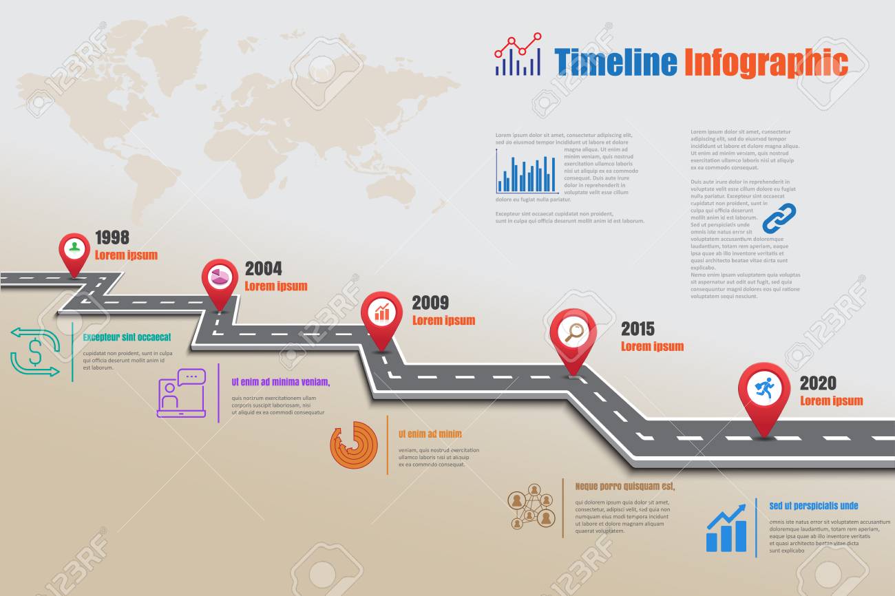 design template road map