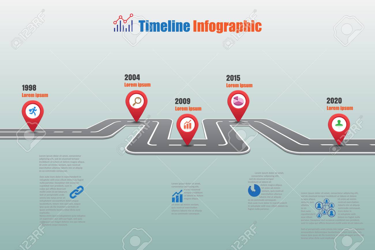 design template road map