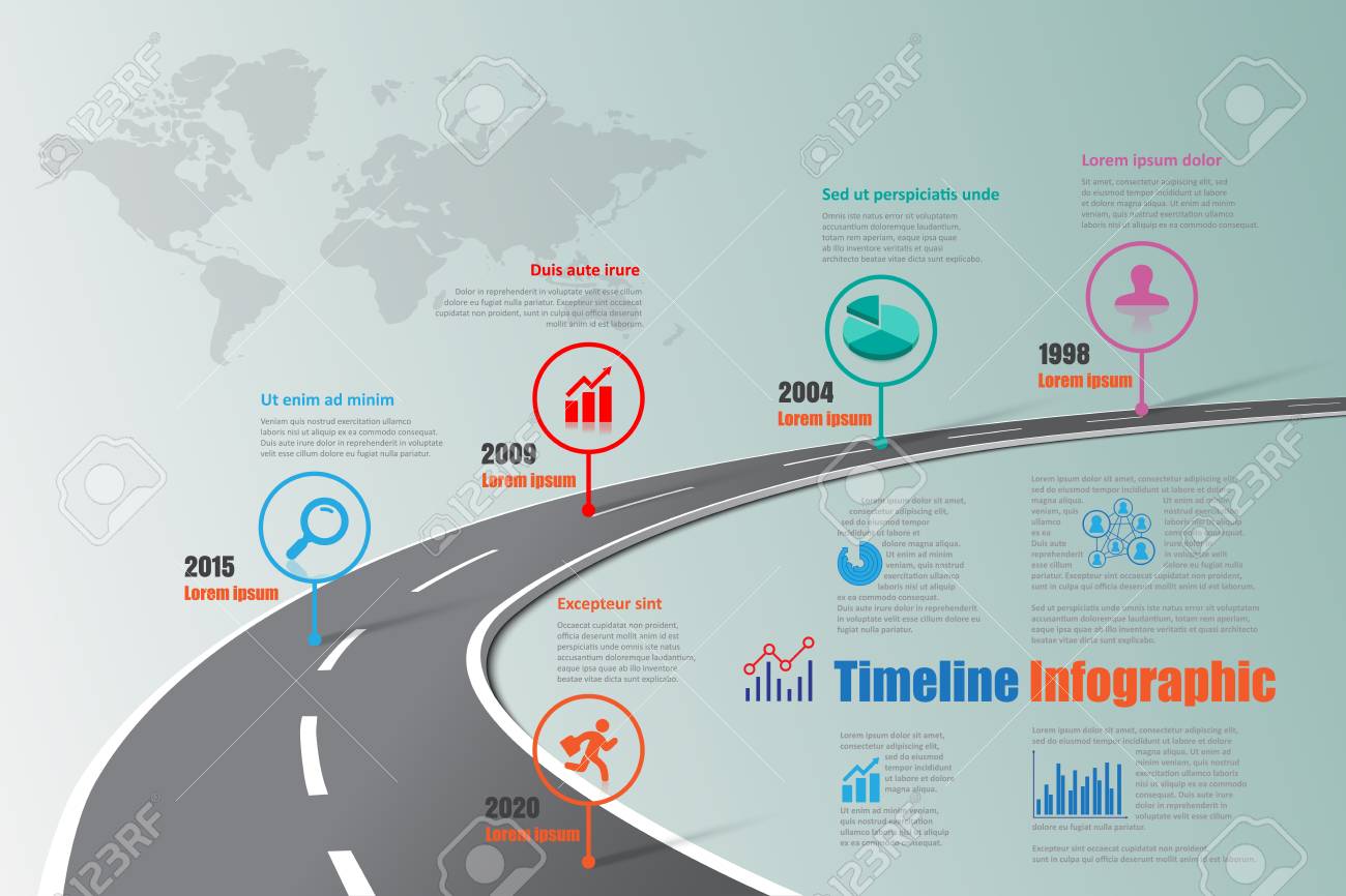 design template road map