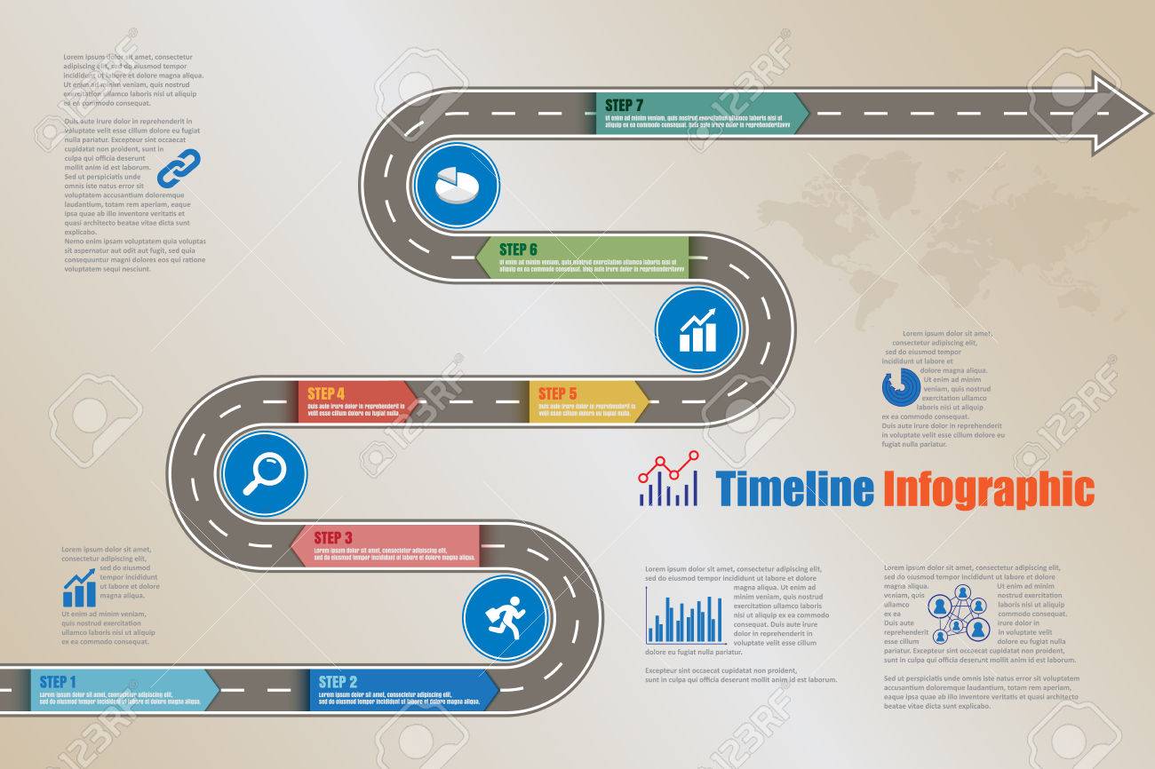design template road map
