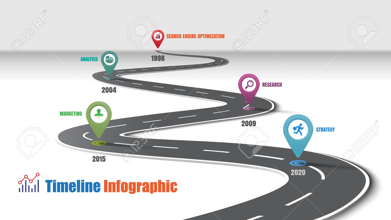 Business road map timeline infographic template with pointers designed for abstract background milestone modern diagram process technology digital marketing data presentation chart Vector illustration - 111886455 Business road map timeline infographic template with pointers designed for abstract background milestone modern diagram process technology digital marketing data presentation chart Vector illustration - 111886455