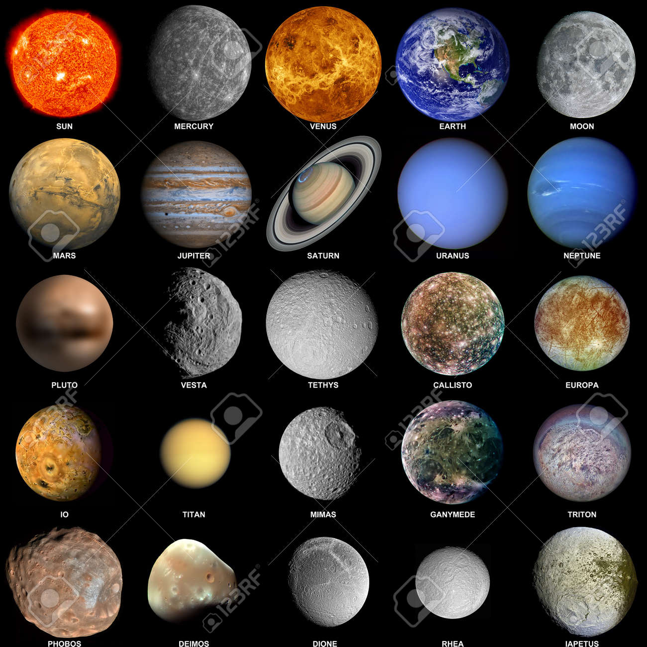 All Of The Planets That Make Up The Solar System With The Sun And Prominent  Moons Included. Stock Photo, Picture and Royalty Free Image. Image 10527026., image size:1300x1300