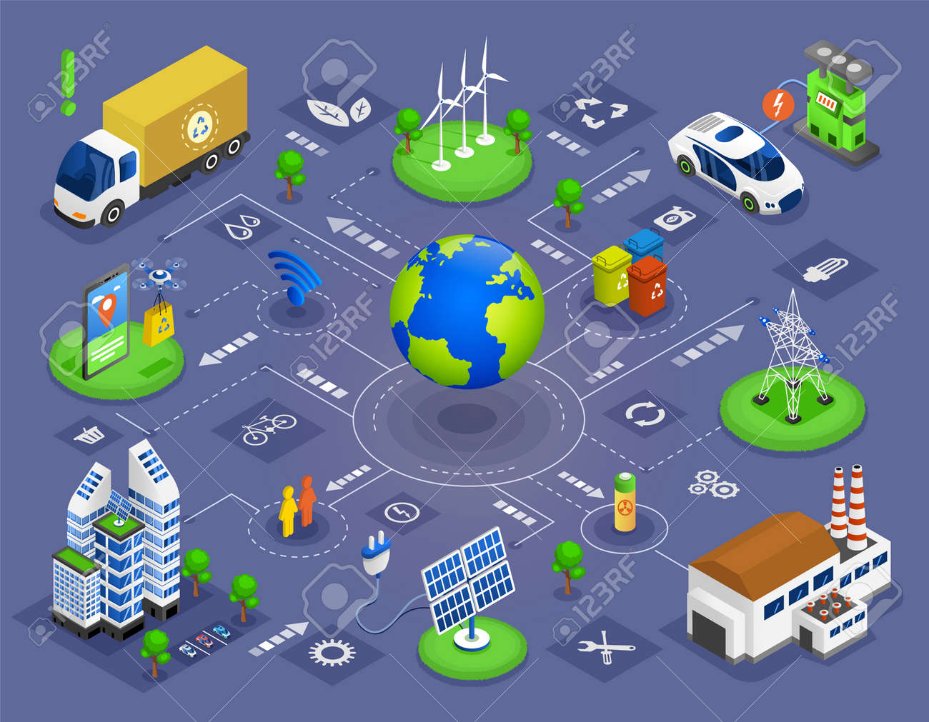 グリーンテクノロジーエコシステム。代替電気エネルギー。電力発電資源、エコシステムブロックチェーン、アイソメトリックソーラーパネル。補充可能な資源とリサイクル可能な廃棄物の生態学的のイラスト素材・ベクター  Image 168155651