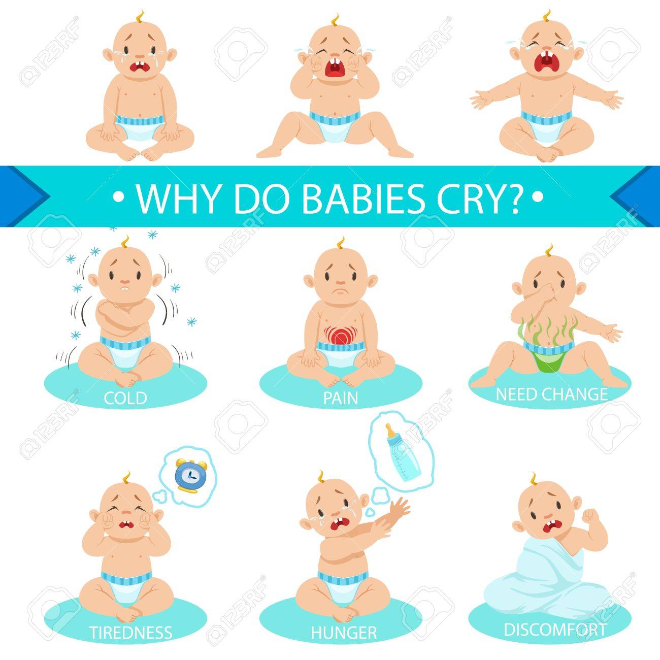 理由の男の子は 泣いているインフォ グラフィック ポスターです 白い背景の上の隔離されたイラスト セットと簡単な漫画のスタイルで明るい色ベクトル バナー のイラスト素材 ベクタ Image