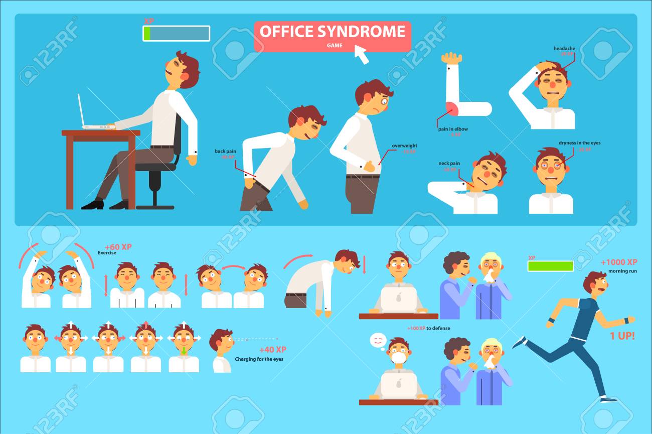 Office syndrome infographics, wrong sitting in the workplace, health care and medical concept vector Illustration - 100761113 Office syndrome infographics, wrong sitting in the workplace, health care and medical concept vector Illustration - 100761113
