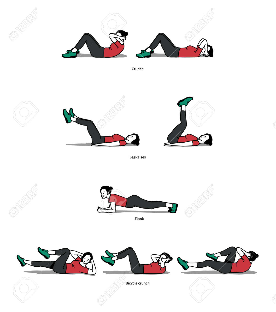 Bicycle Crunch Abdominales Ejercicio Bicicleta Acostado Un Guide D