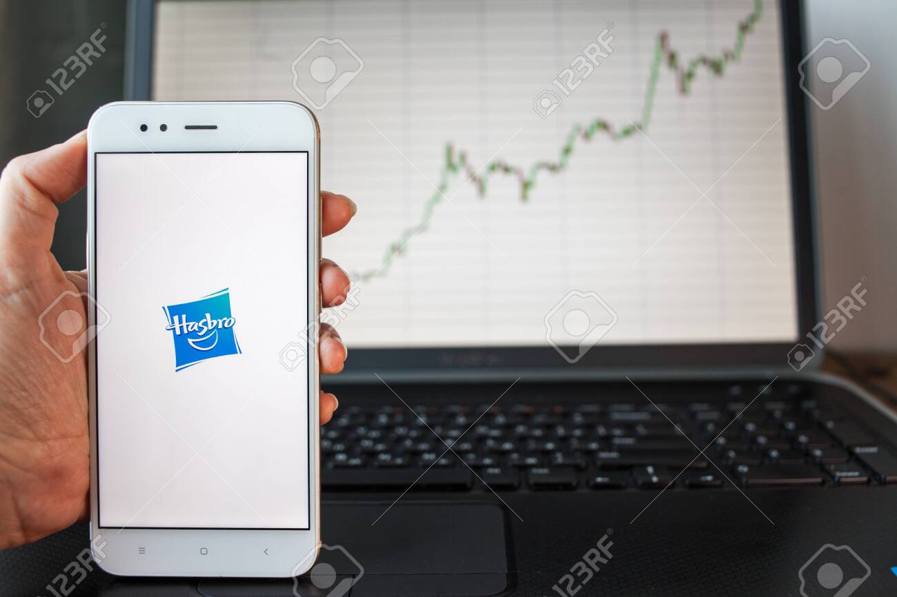 Hasbro Stock Chart