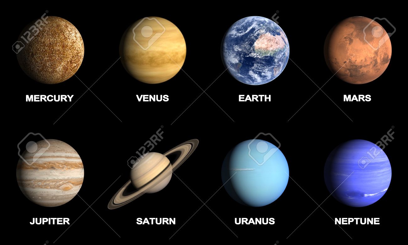 Une Comparaison De Limage De Planètes De Notre Système Solaire Avec Des Légendes En Anglais Rendu