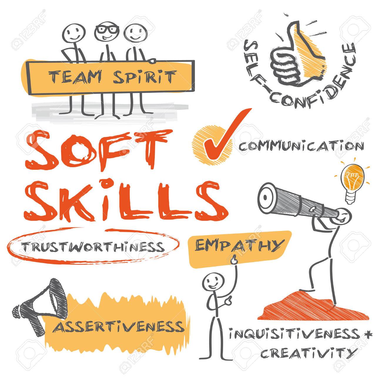 soft skills complement hard skills which are the occupational requirements of a job and many other