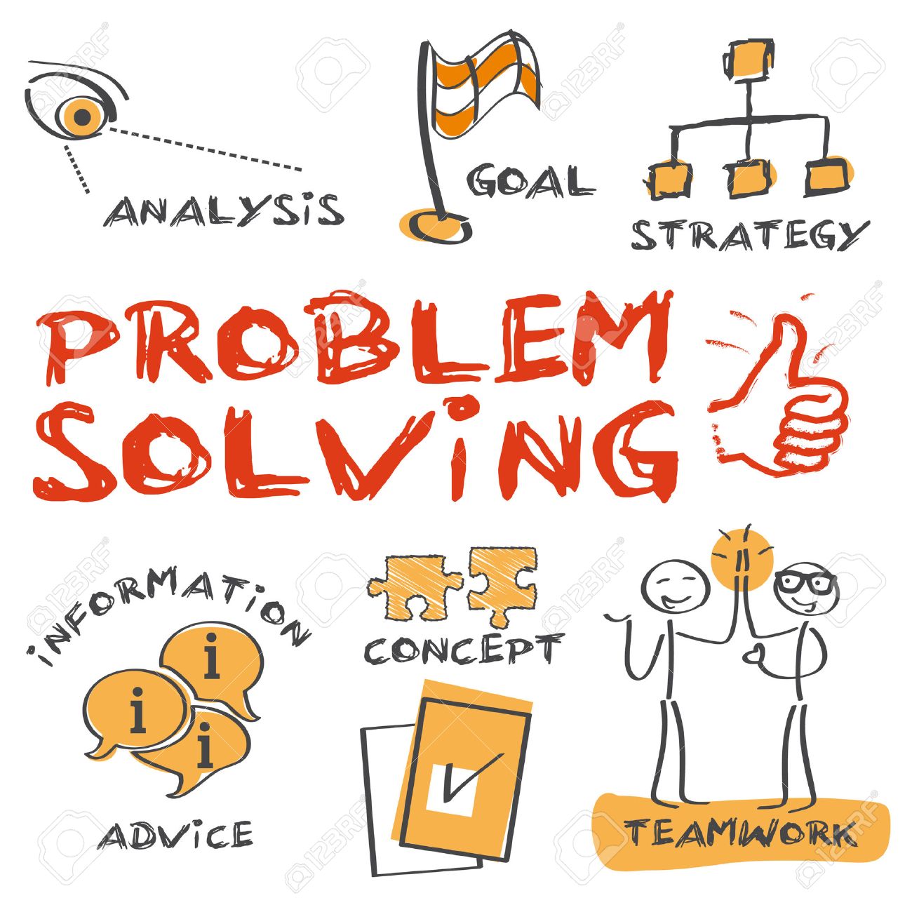 problem solving concept sketch with keywords and icons royalty free