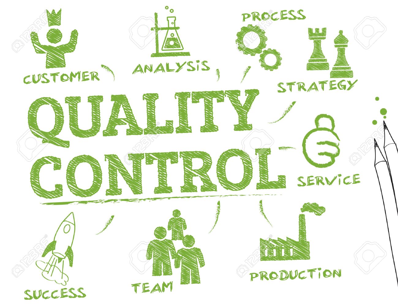 quality control chart with keywords and icons royalty free cliparts