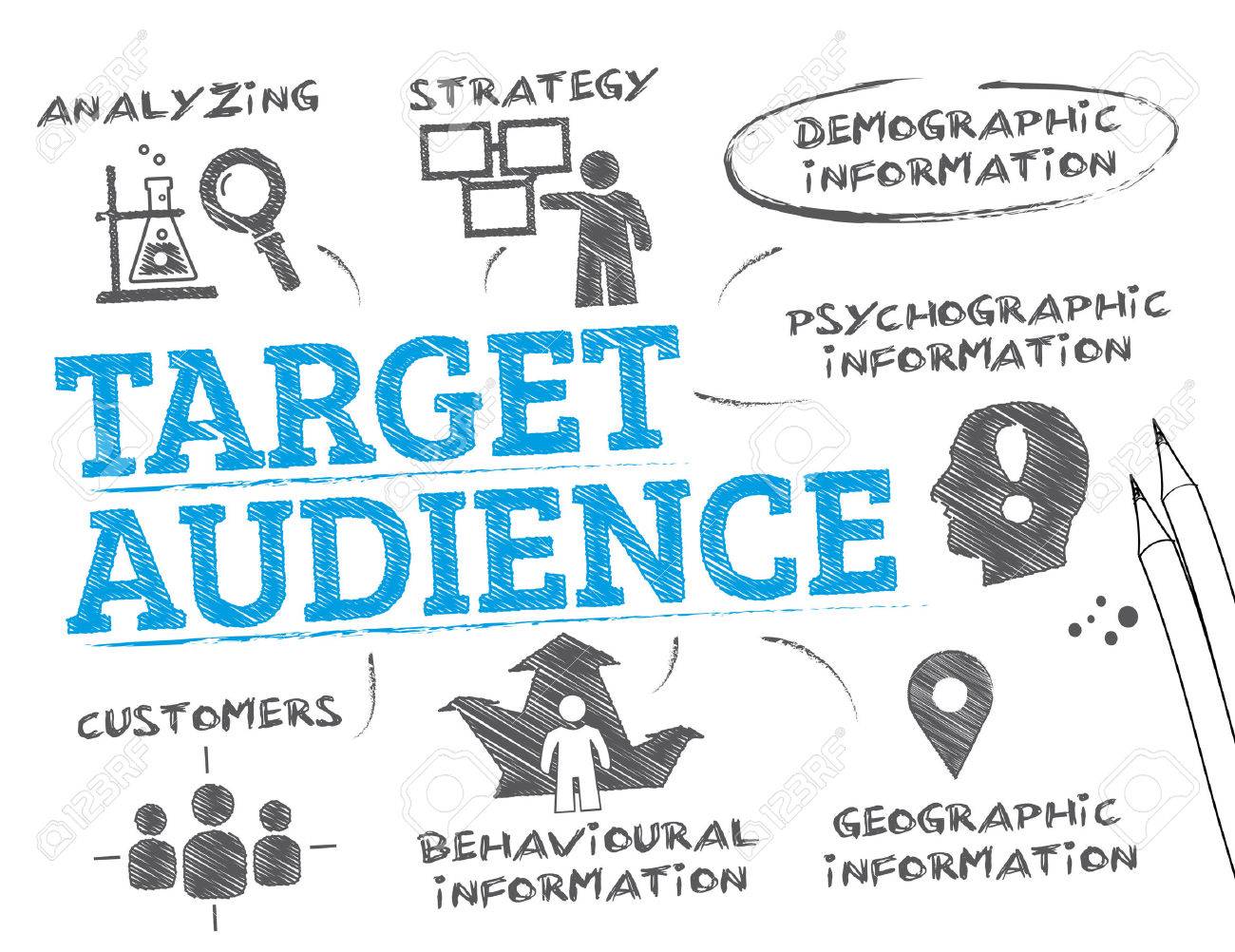 target audience