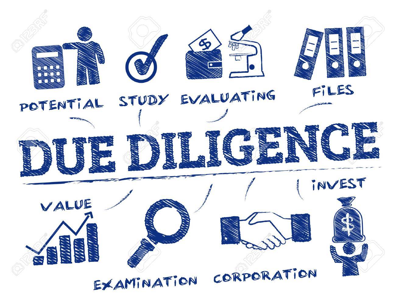 due diligence template free