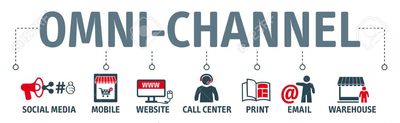 omnichannel concept. Banner with keywords and icons - 75617133 omnichannel concept. Banner with keywords and icons - 75617133