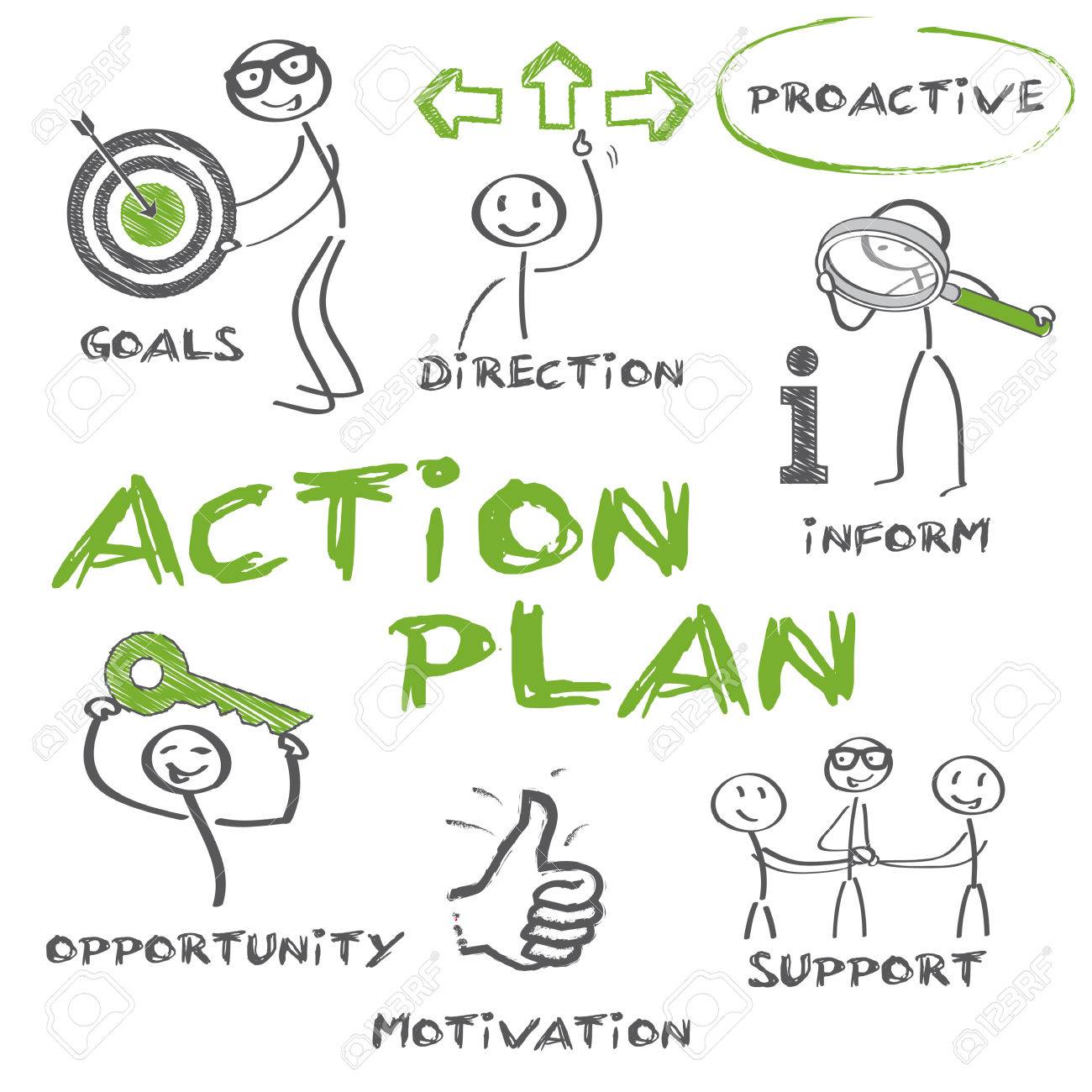 action planning. Vector illustration and stick figures - 79936678 action planning. Vector illustration and stick figures - 79936678