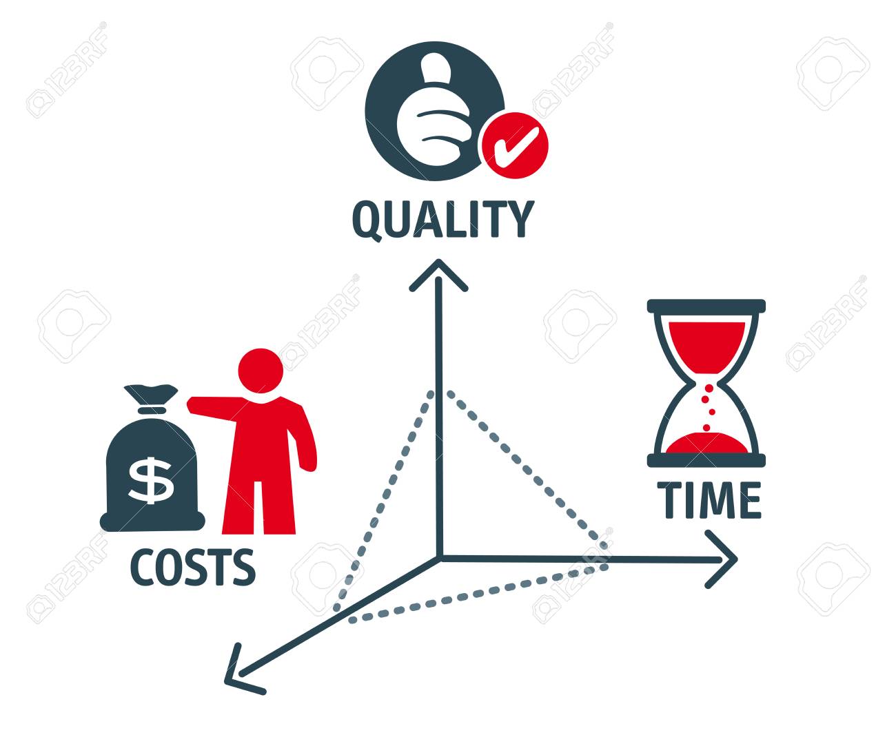 formula for success concept vector illustration - 87567588 formula for success concept vector illustration - 87567588