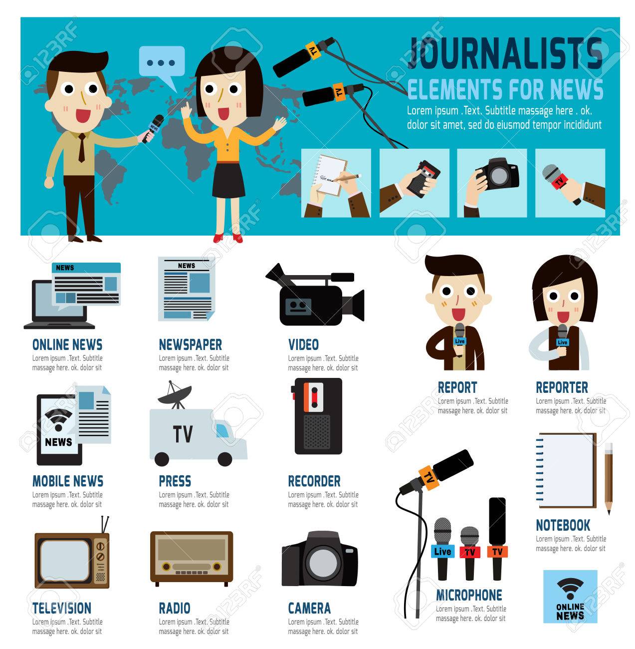 elements of news