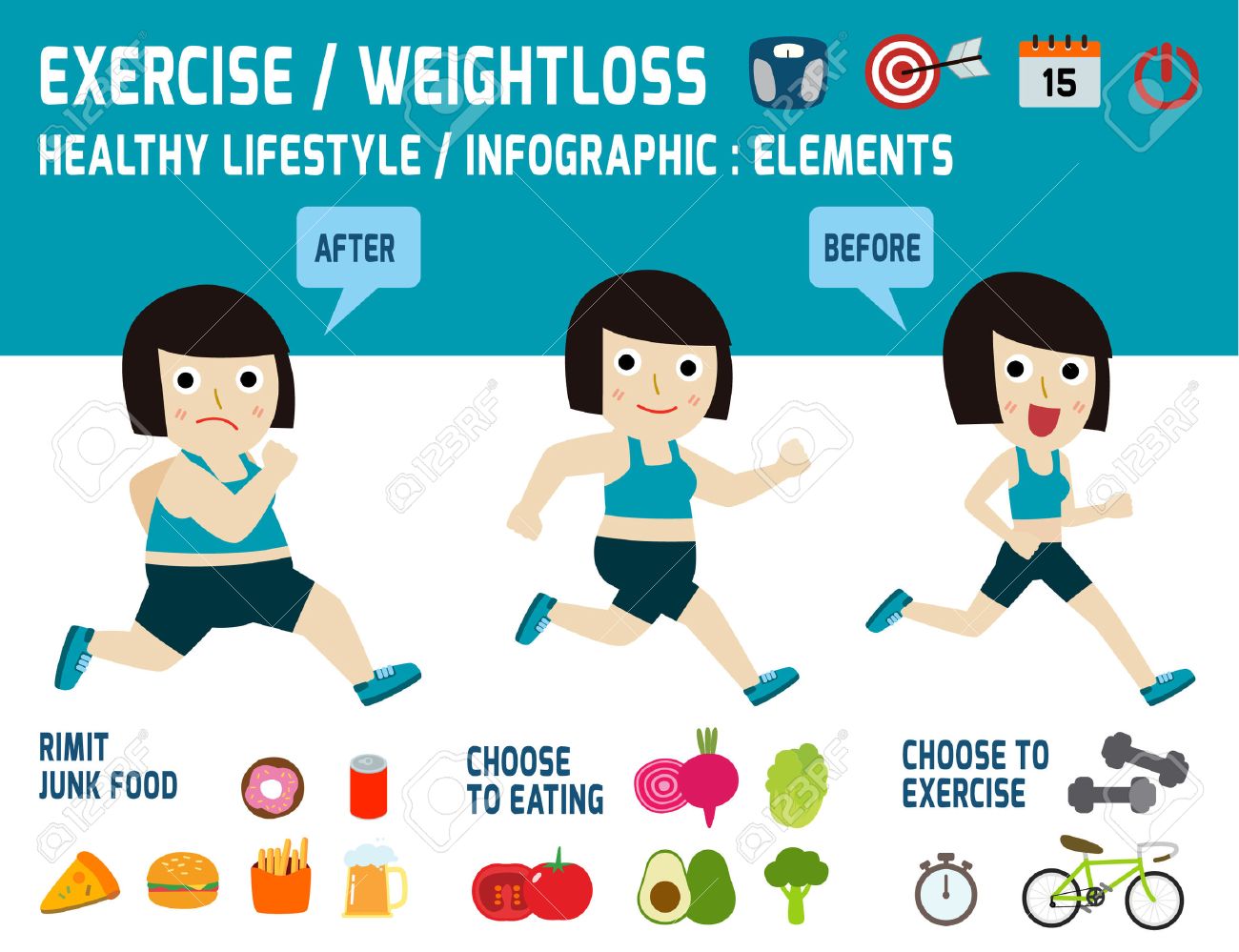 Exercise.weight Loss.obese Women Lose Weight By Jogging.infographic  Element. Care Concept.vector,flat Icons Design,medical Illustration Royalty  Free SVG, Cliparts, Vectors, and Stock Illustration. Image 43218201.