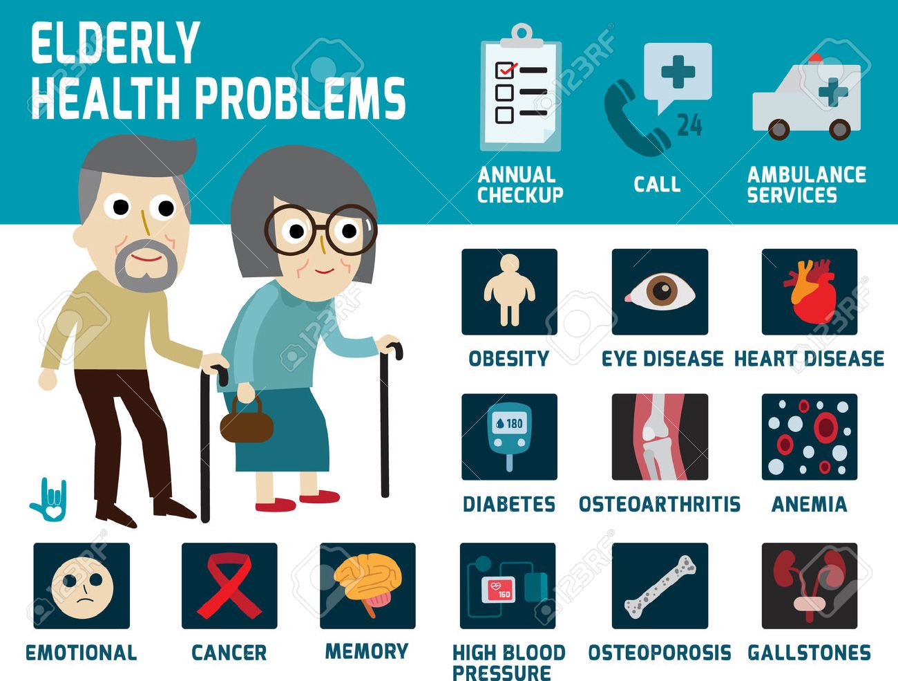 elderly health problems,
infographics elements,icons,
vector flat cartoon graphic design.
health care concept.
illness illustration. - 43835355 elderly health problems,
infographics elements,icons,
vector flat cartoon graphic design.
health care concept.
illness illustration. - 43835355